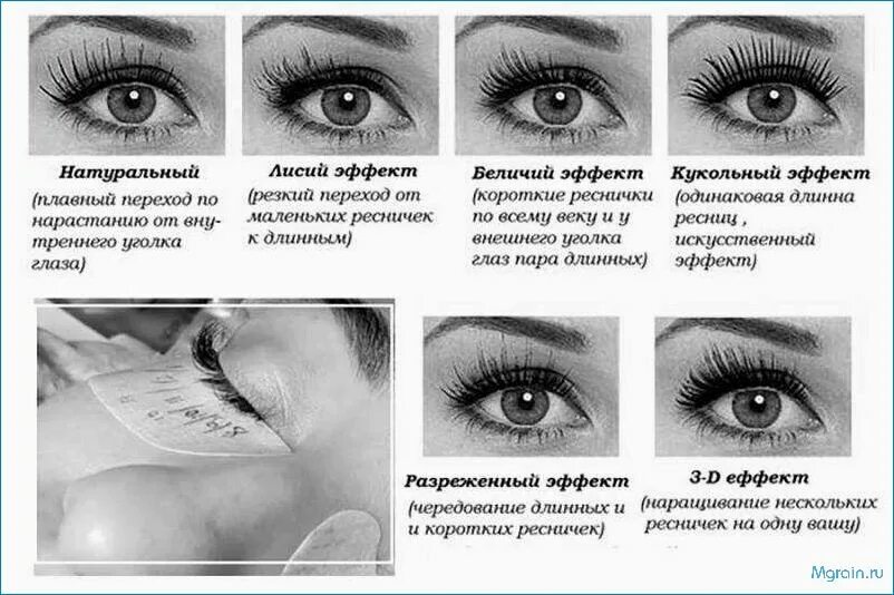Разновидности наращивания ресниц фото и описание Картинки КАКОЙ ФОРМЫ БЫВАЮТ РЕСНИЦЫ