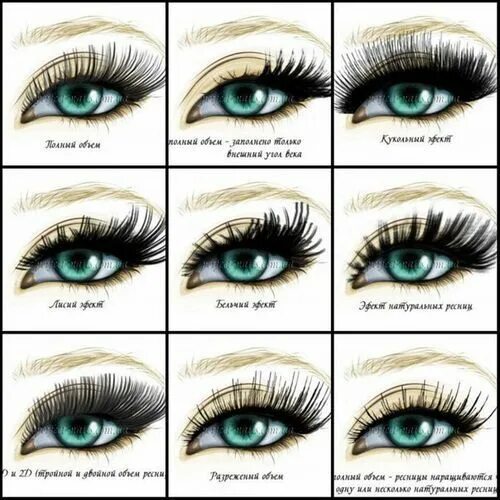 Разновидности нарощенных ресниц с фото и названиями Pin on Wimpern Eyelash extentions, Eyelashes, Eyelash extensions