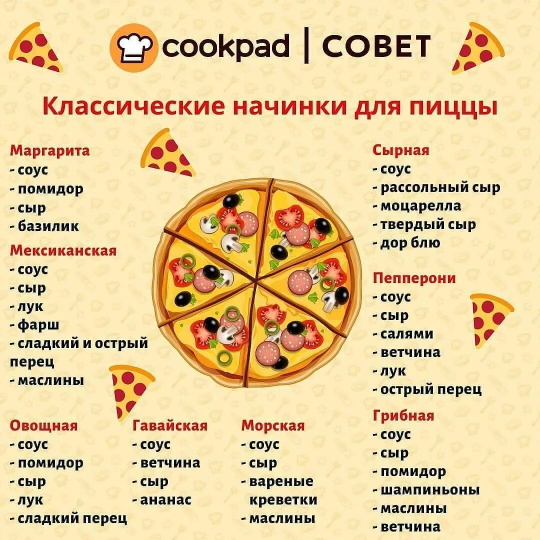 Разновидности пиццы фото с описанием Pin on Їжа Food, Cooking, Pepperoni pizza