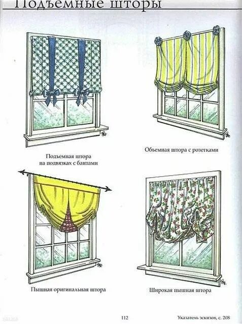 Разновидности штор на окна названия с фото Виды штор: на окно, фото с описанием, какие бывают разновидности занавесок, типы