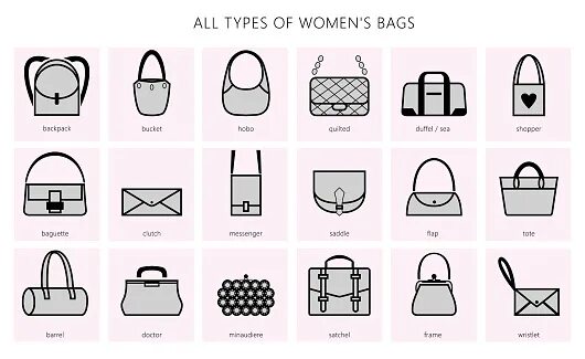 Разновидности сумок женских названия с фото Vetores de Tipos De Bolsas Femininas e mais imagens de Acessório - Acessório, Ac