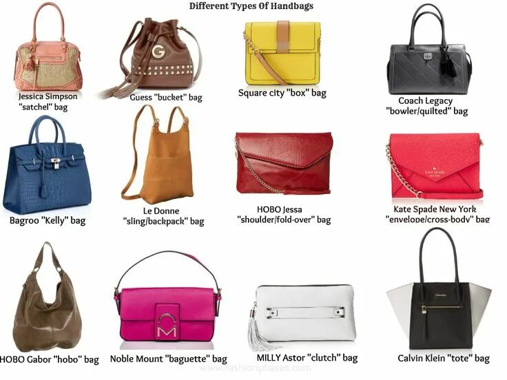 Разновидности сумок женских названия с фото Vocabulary: Different types of handbags Types of handbags, Types of bag, Types o