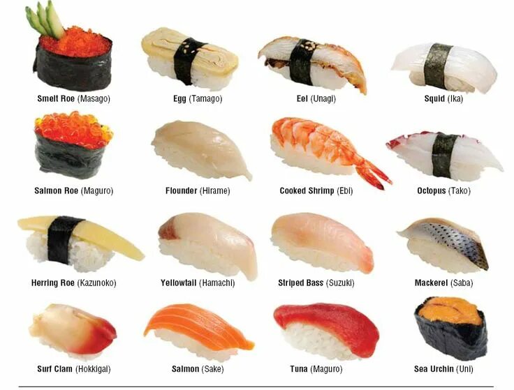 Разновидности суши фото и названия Nigiri Types of sushi, Sushi, Japanese food sushi