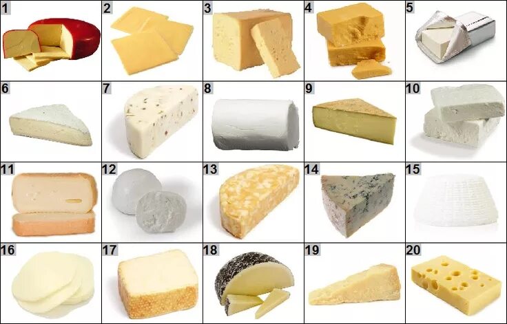 Разновидности сыров названия с фото Cheesy Quiz (pics) Types of cheese, Food, How to make cheese