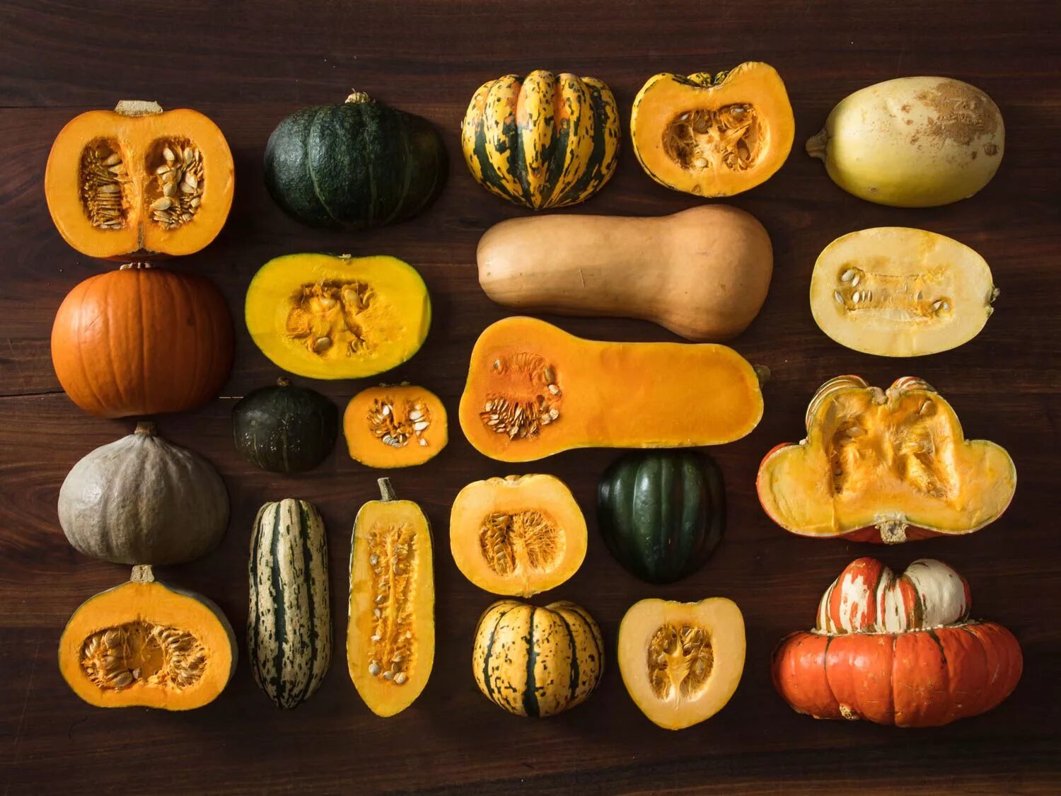 Разновидности тыквы фото и названия A Guide to Winter Squash Squash varieties, Sweet dumpling squash, Winter squash 