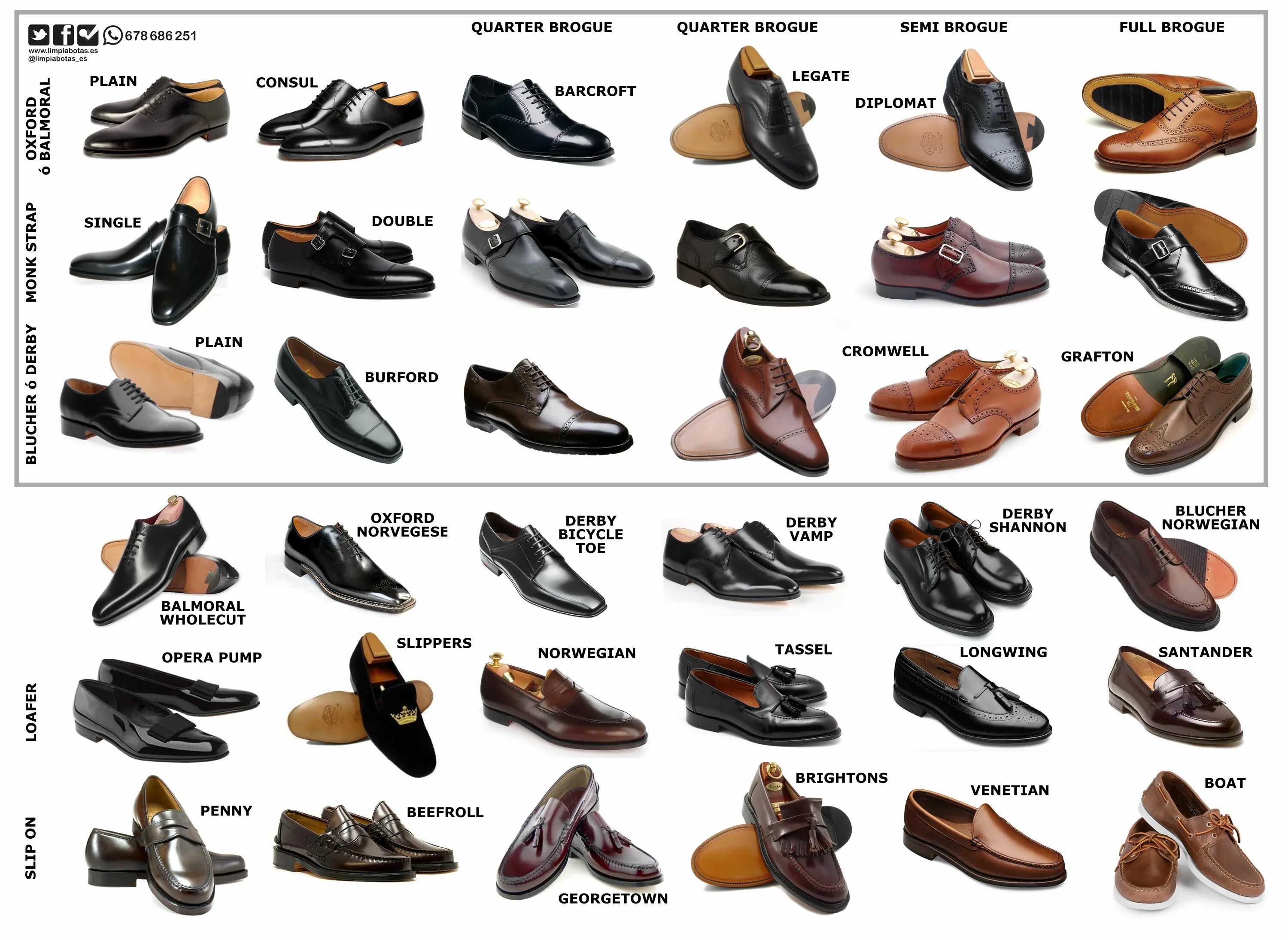 Разновидности женской обуви с названиями и фото Imagen relacionada Mens fashion dress shoes, Mens fashion shoes, Fashion dress s