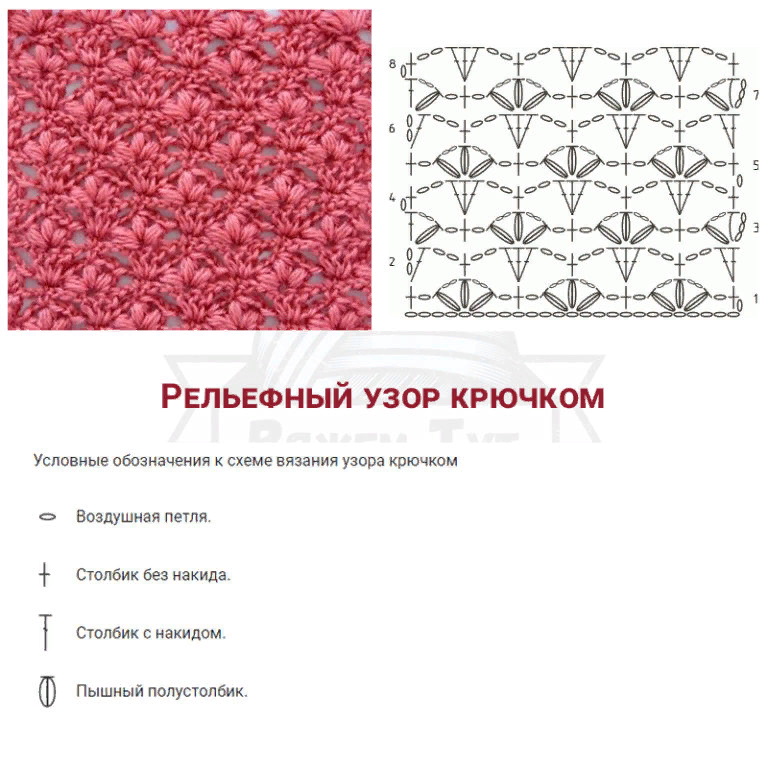 Разные узоры крючком схемы для начинающих ТОП 10 летних узоров спицами и крючком! Ниточки-клубочки Дзен