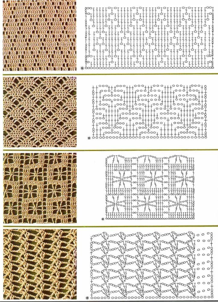 Разные узоры крючком схемы для начинающих Ажурные узоры крючком со схемами: Идеи и вдохновение в журнале Ярмарки Мастеров 