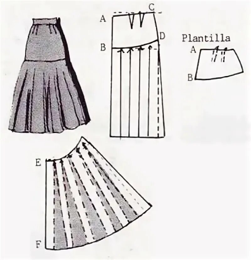 Разные выкройки юбок Три выкройки юбок - Искусница - Медиаплатформа МирТесен