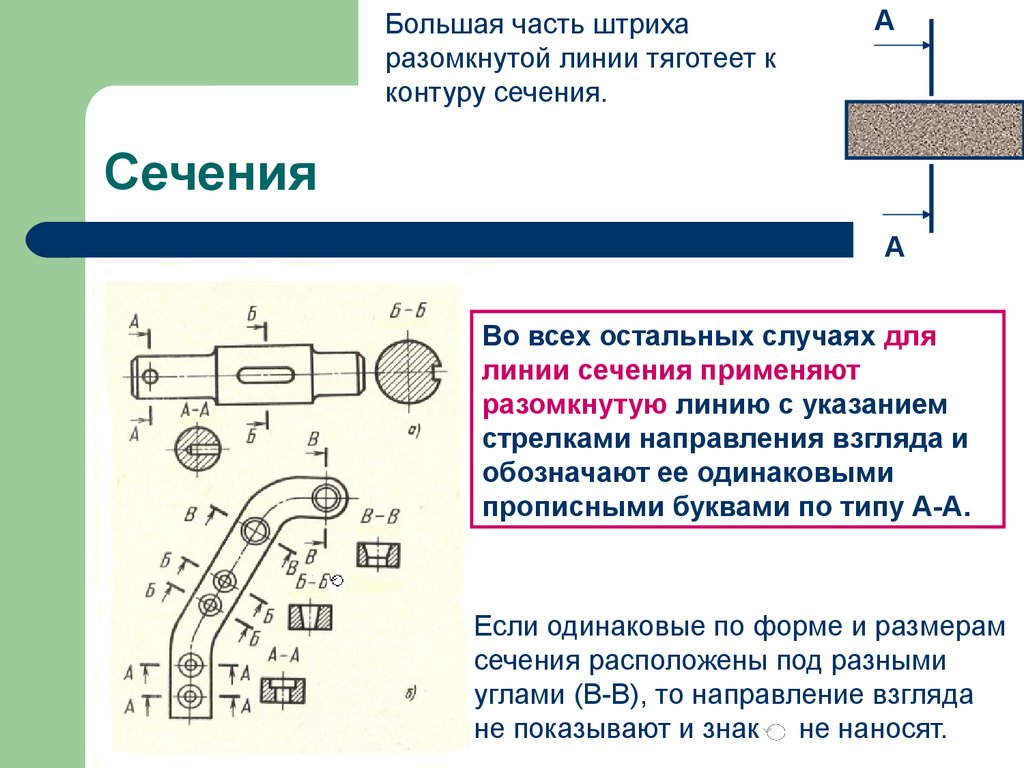 Разомкнутая линия на чертеже фото Изображения предметов. Виды, разрезы, сечения - презентация онлайн