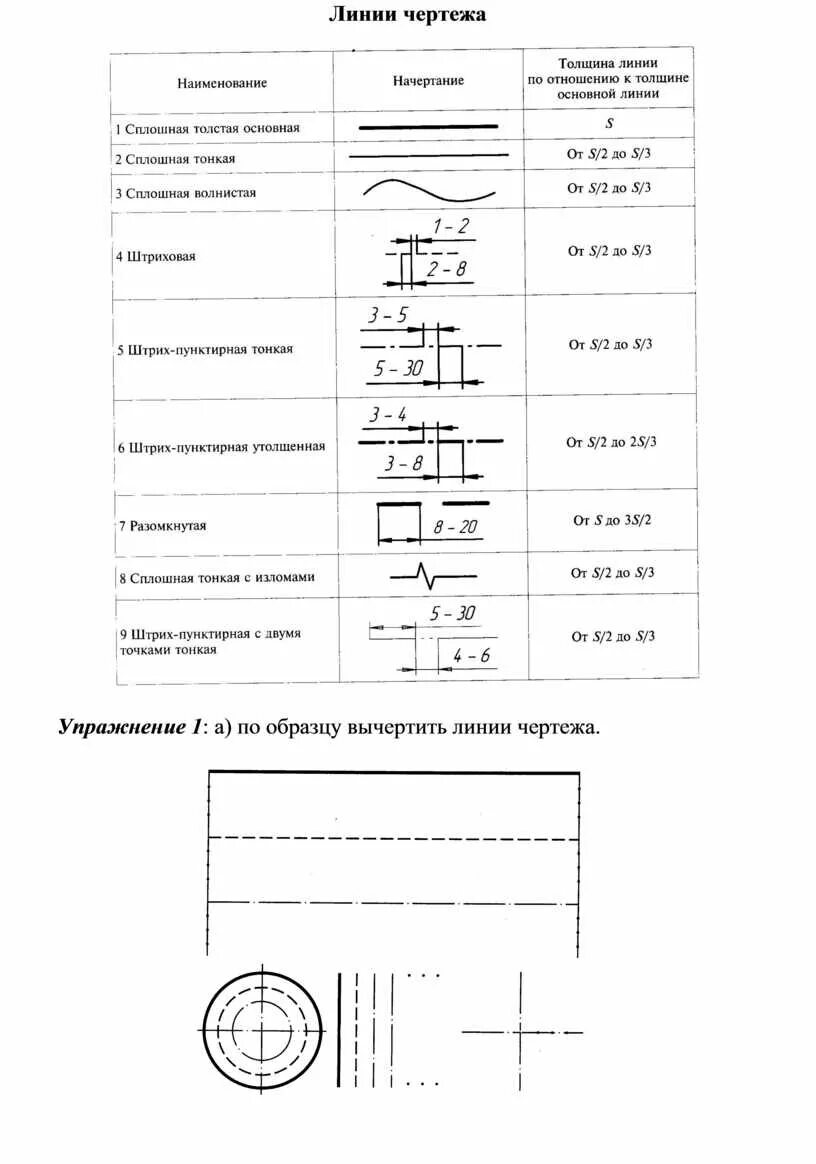 Разомкнутая линия на чертеже фото Рабочая тетрадь по "Основам строительного черчения"