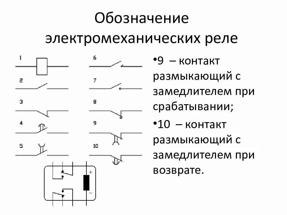 Разомкнутые электрические схемы Картинки СХЕМА КОНТАКТОВ РЕЛЕ