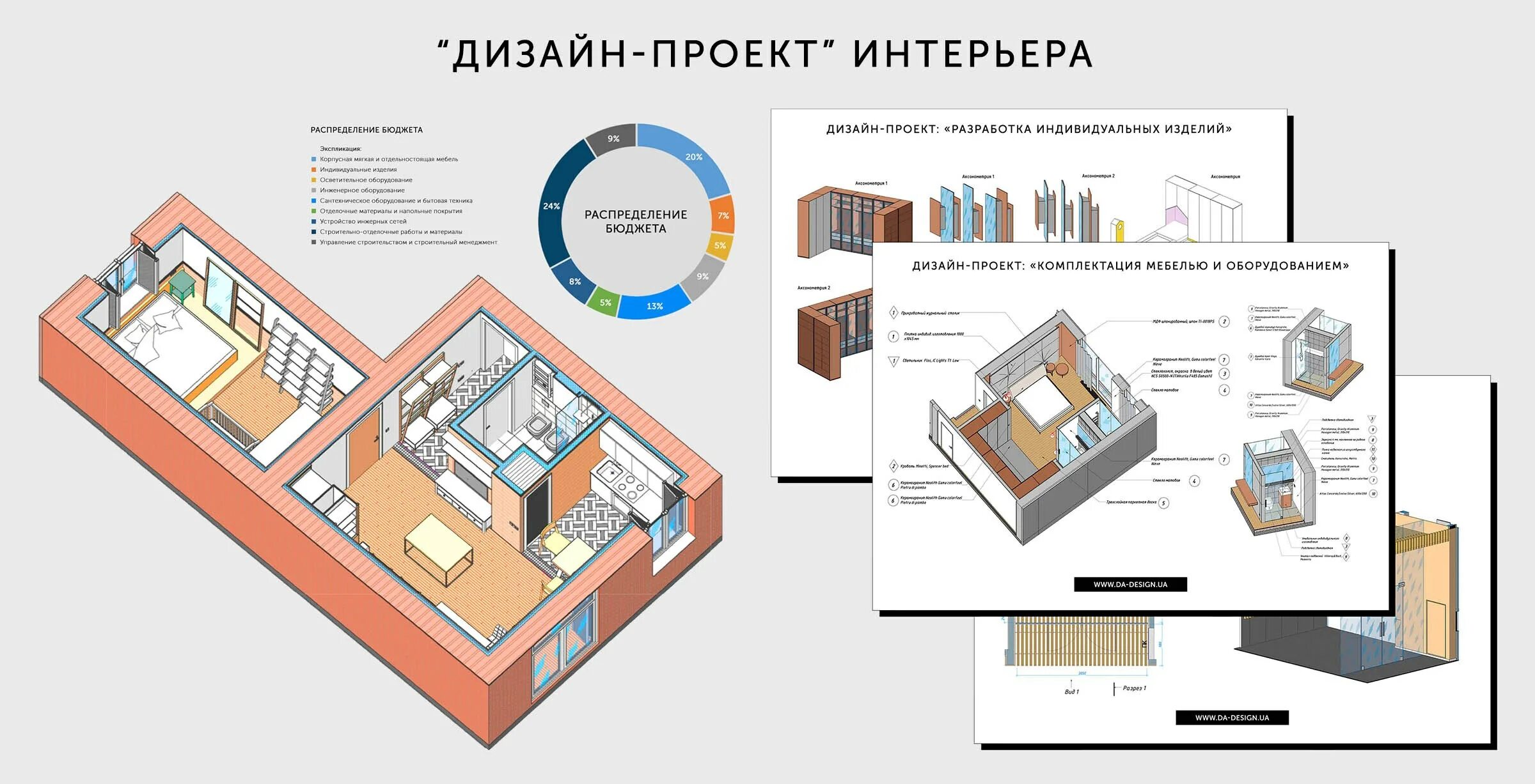 Разработка дизайн проекта квартиры Основных норм в дизайн проектах - Гранд Проект Декор.ру