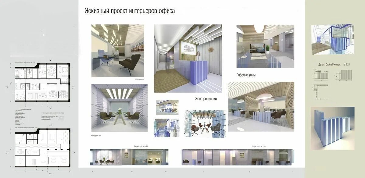 Разработка дизайн проекта магазина Pin by Любовь Касымова on Эскизные проекты Floor plans, Diagram, Visualizations