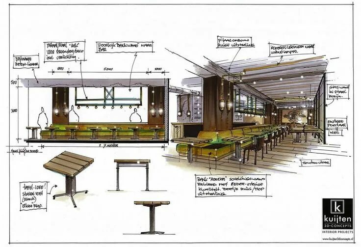 Разработка дизайн проектов ресторанов Pin by Muhamad Hidayat on Plantas y secciones Interior design presentation, Inte