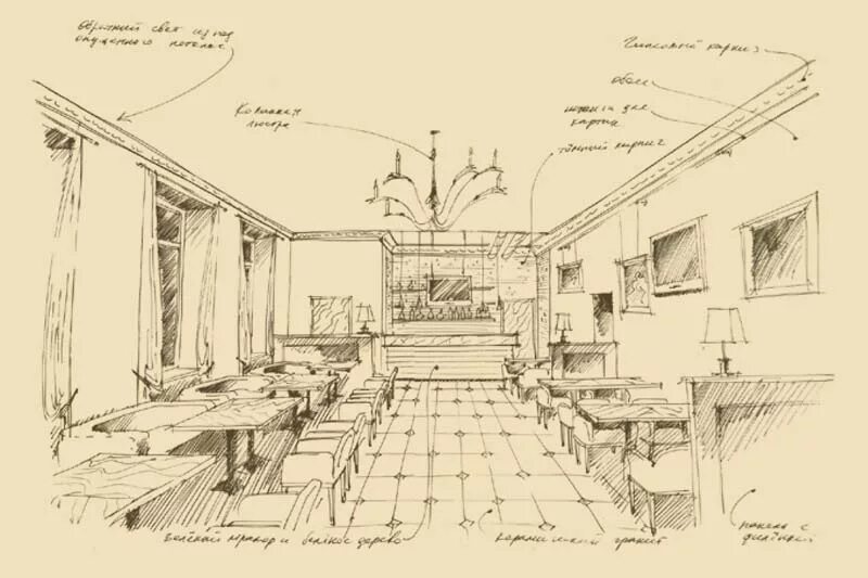 Разработка дизайн проектов ресторанов Дизайн проект нарисовать онлайн