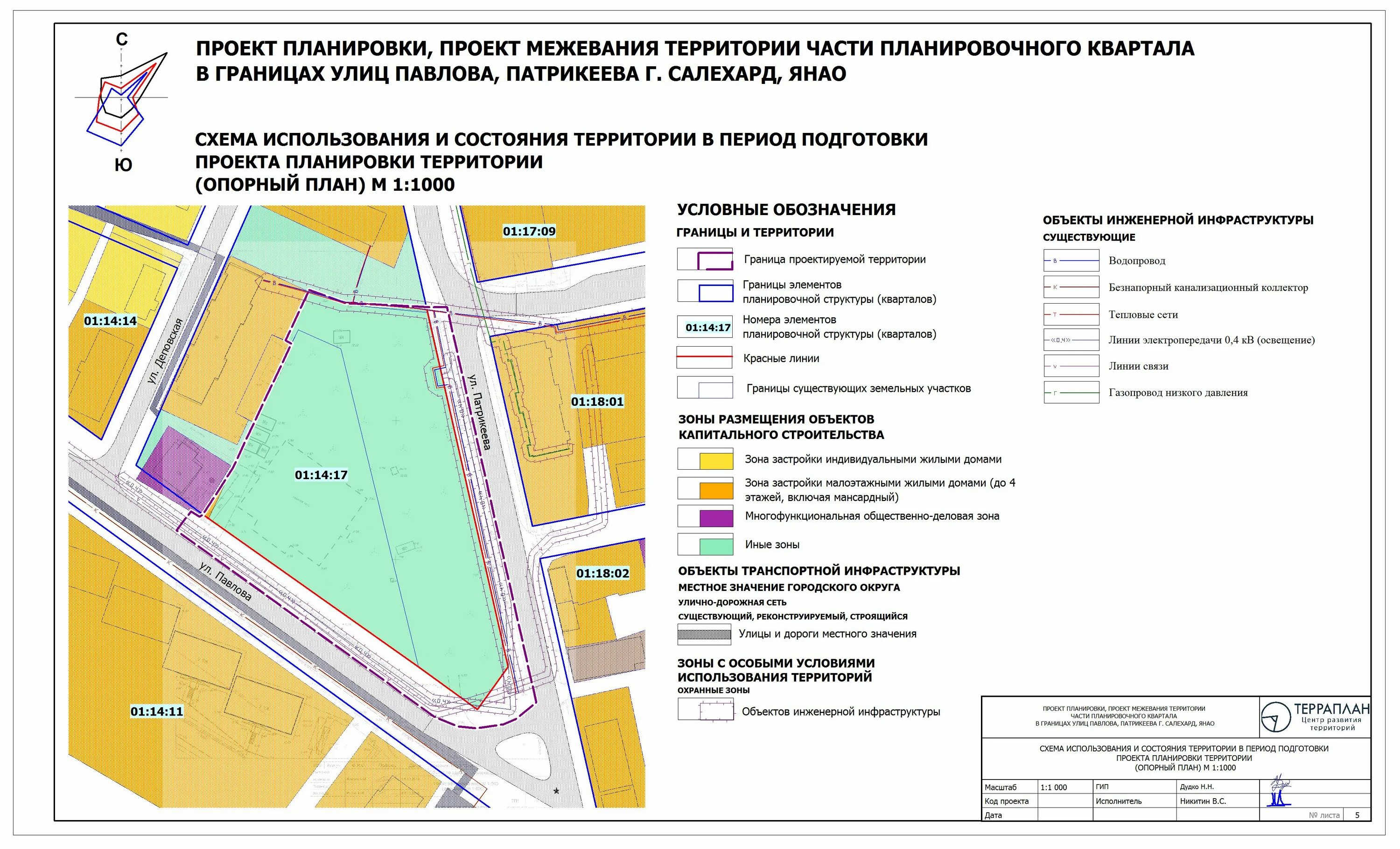 Разработка проекта планировки и межевания территории Документация по планировке территории