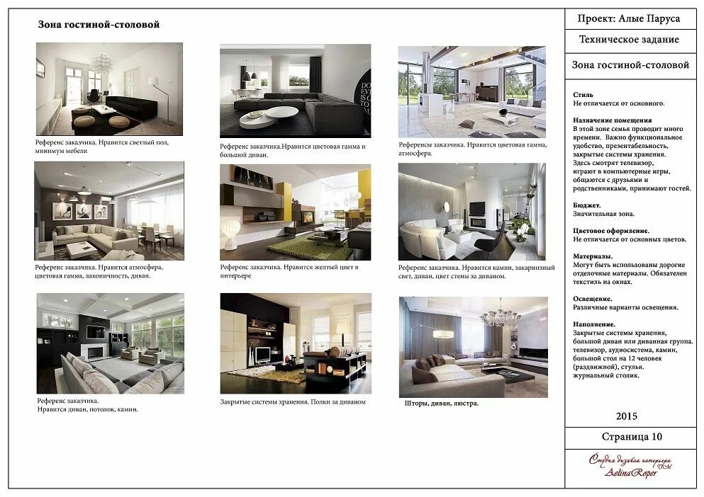Разработка технических дизайн проектов Пример технического задания дизайн интерьера A to Z Interiors