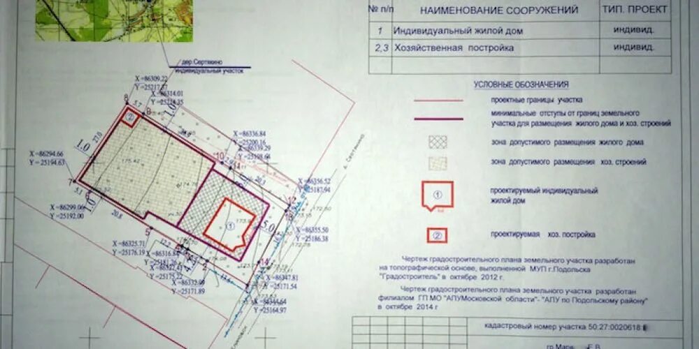 Разрешение на планировку земельного участка Какие документы нужны для строительства дома в Крыму о нас / Buildsev 2024