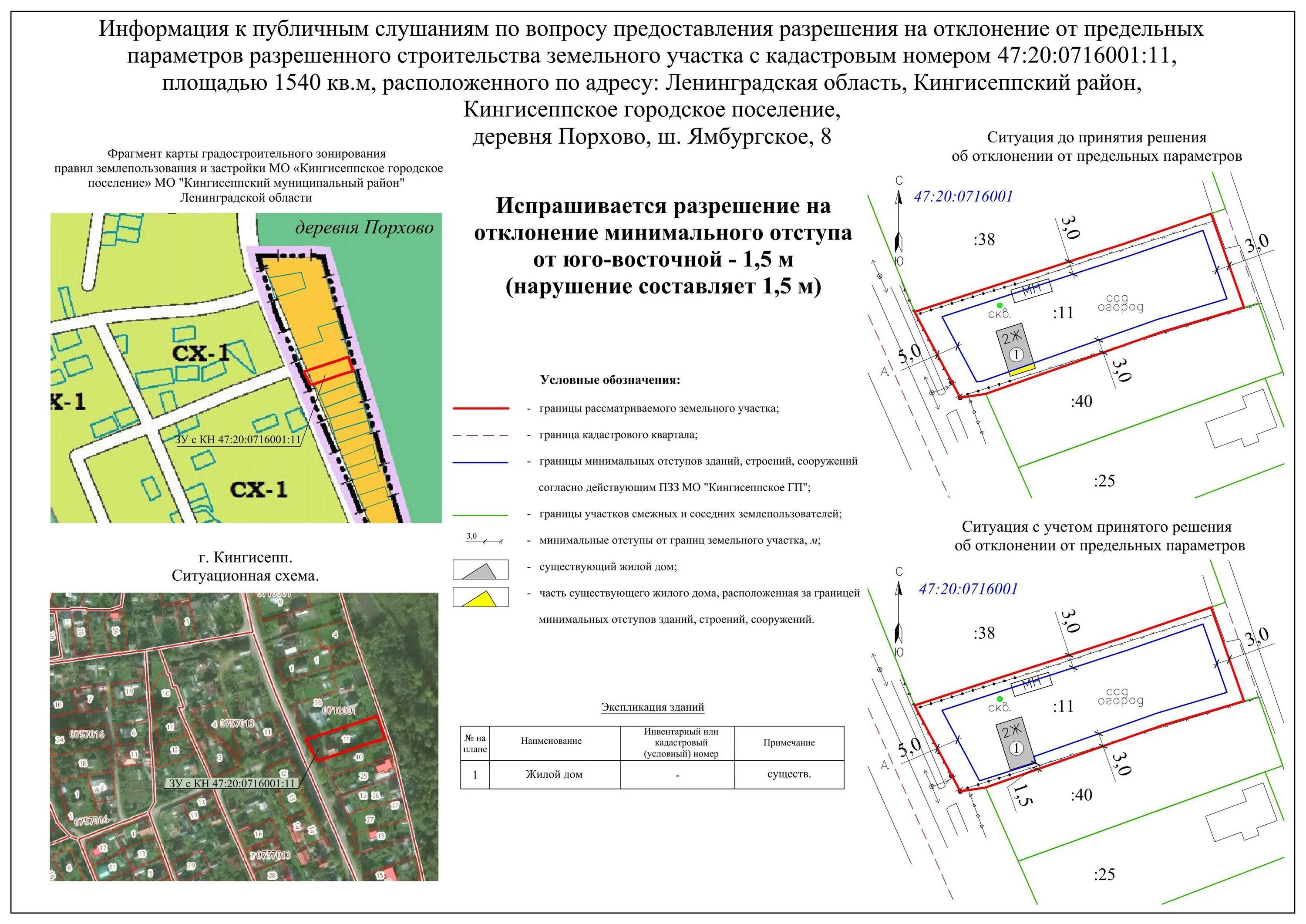 Разрешение на планировку земельного участка Получить земельный участок под строительство - найдено 89 картинок