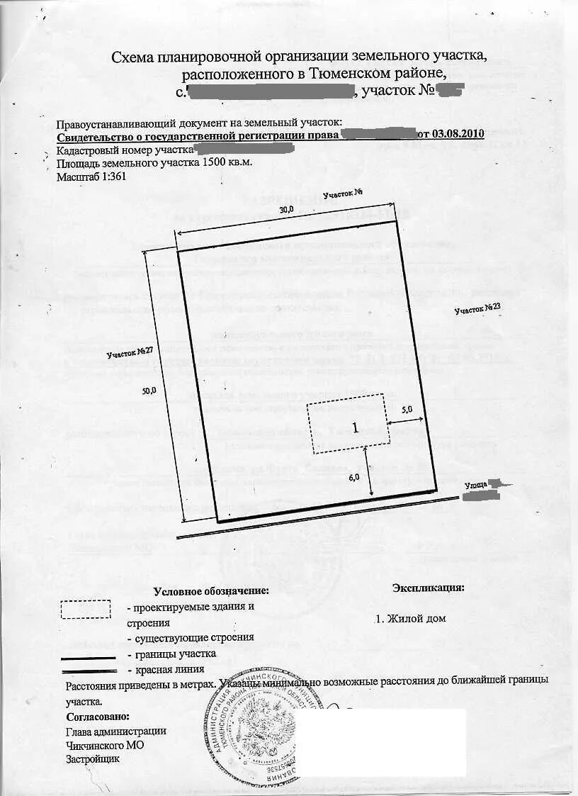 Разрешение на планировку земельного участка С чего начать строительство на участке? - Разрешение на строительство Статья на 