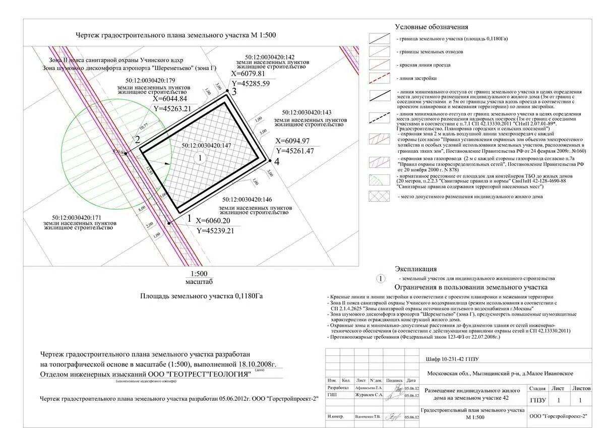 Разрешение на планировку земельного участка Кадастровая схема земельного участка: когда необходима и кто разрабатывает, сост