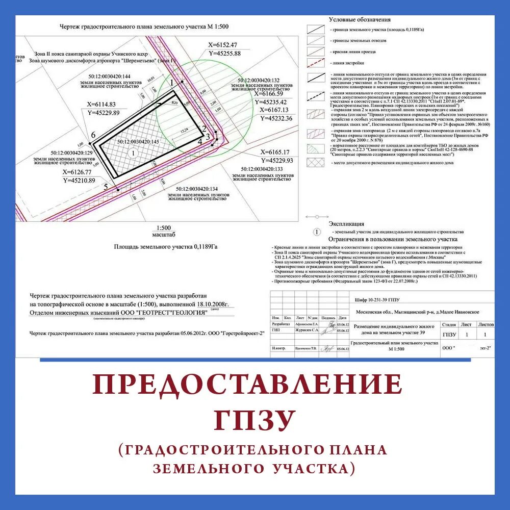 Разрешение на планировку земельного участка Получение услуг в сфере строительства