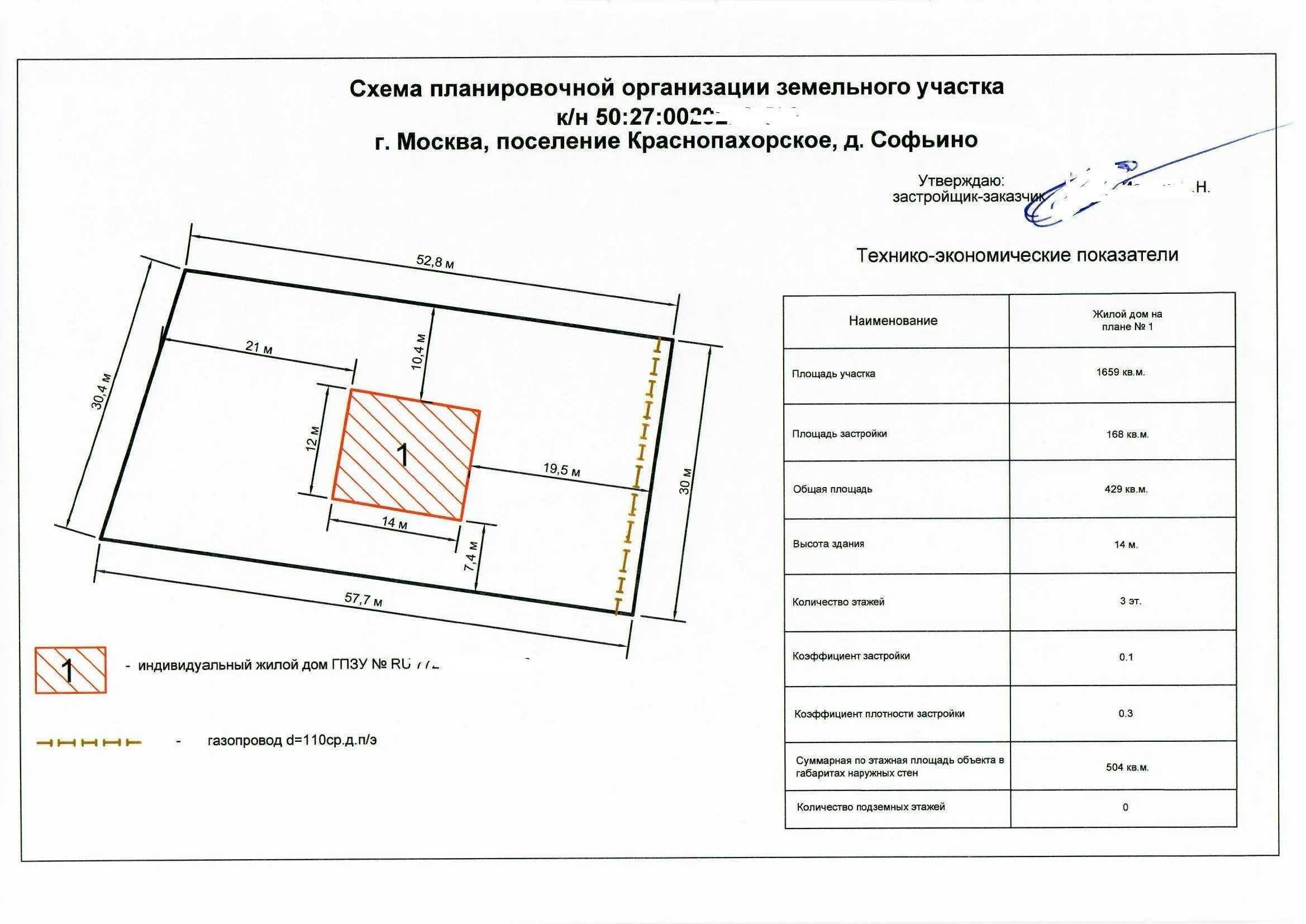 Разрешение на планировку земельного участка Схема планировочной организации для разрешения на строительство: где взять образ