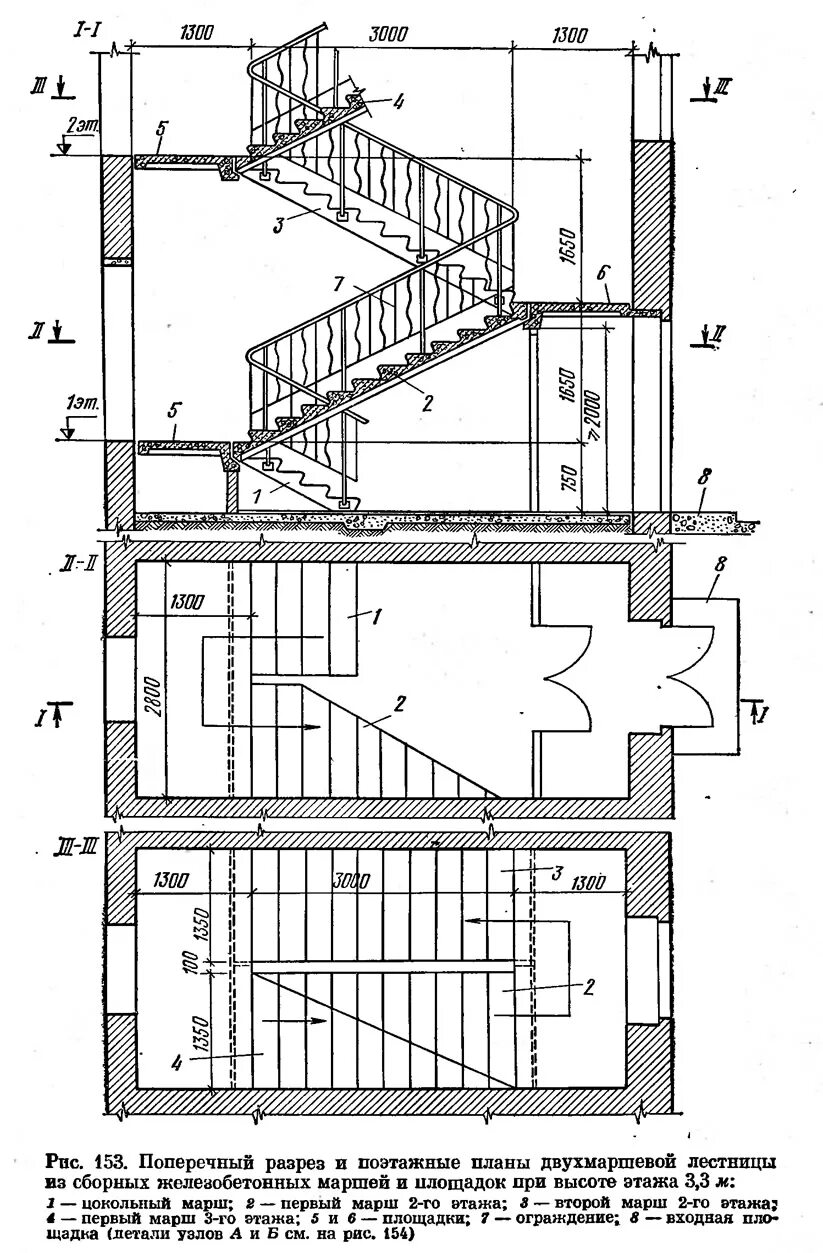 Разрез лестницы чертеж Рис. 153. Поперечный разрез и поэтажные планы двухмаршевой лестницы": рисунок из
