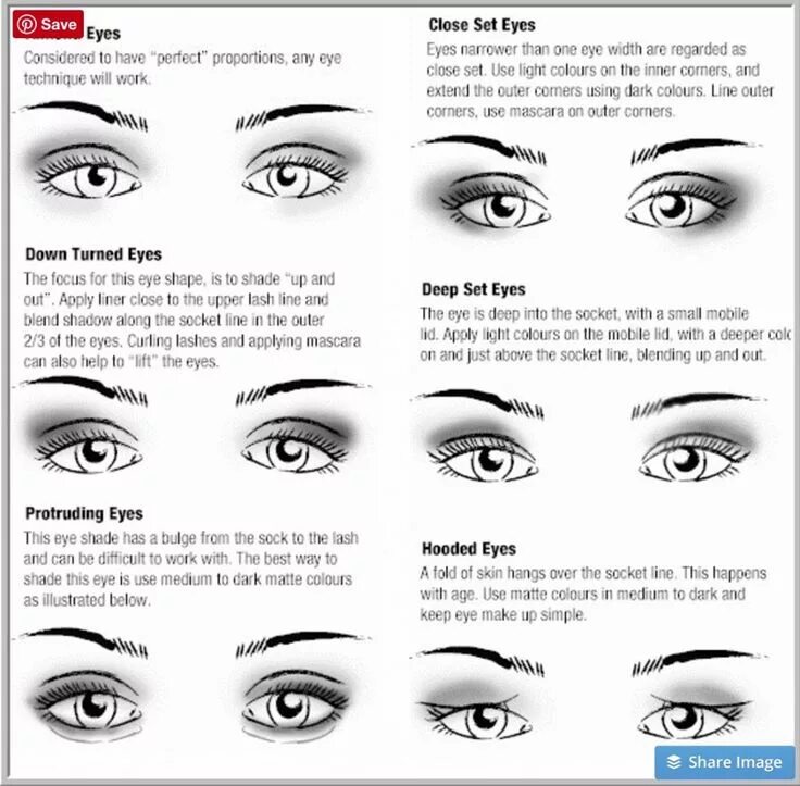 Разрезы глаз макияж 24 Simple Fashion Hacks You All Need in Your Life Eye makeup tips, Blue eye make