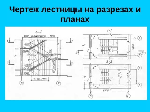 Разрыв лестницы на чертеже Элементы строительного черчения