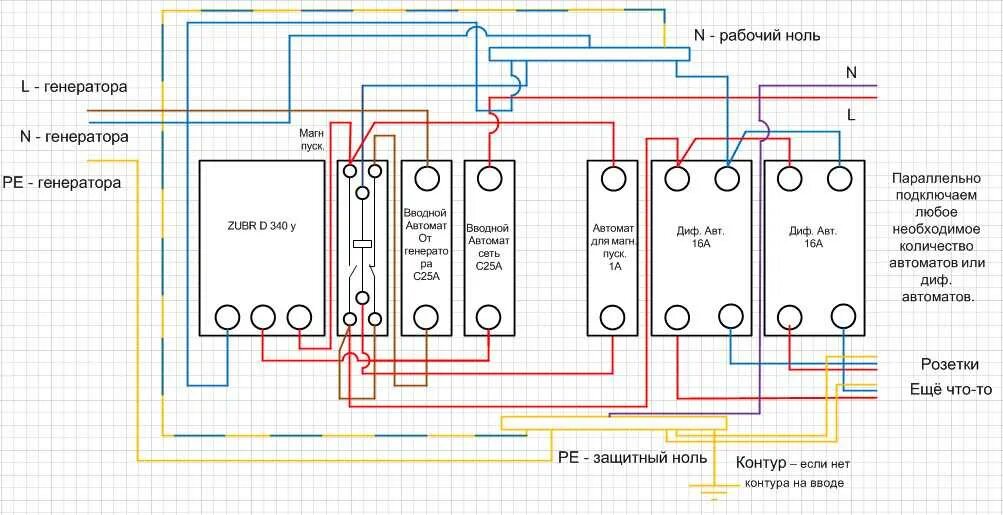 Разрывать ли ноль при подключении генератора Заземление генератора фото - DelaDom.ru