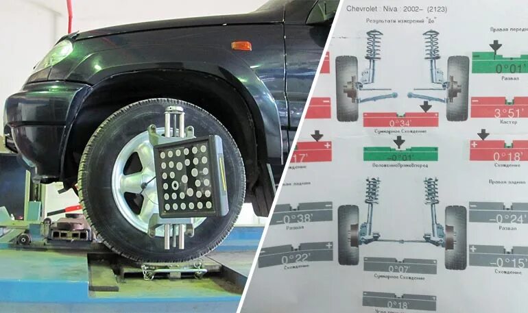 Развал нива фото Какие должны быть углы развала схождения колес на Lada Niva