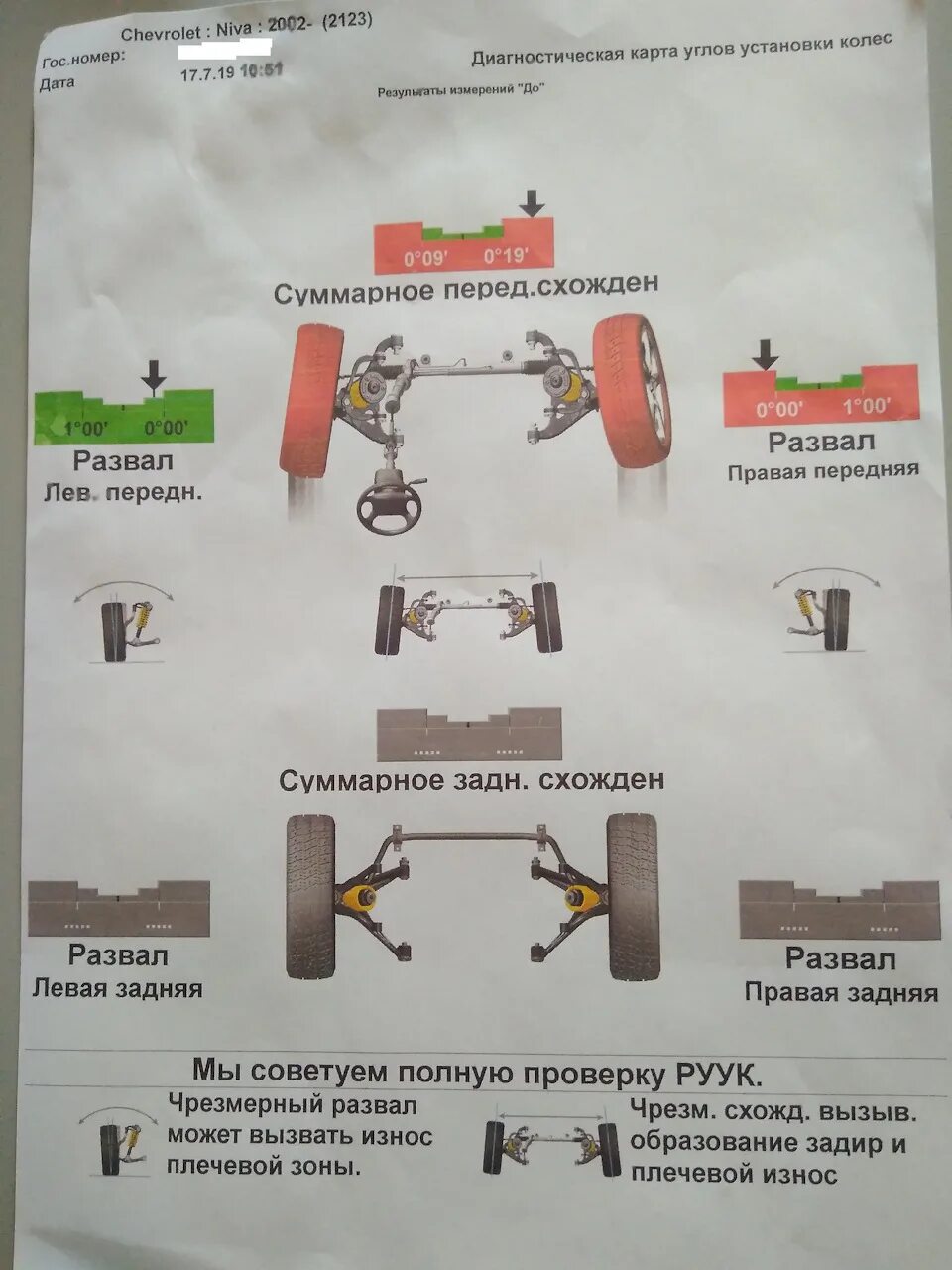 Развал нива фото ТО-1 или "я твои тяги шатал" - Chevrolet Niva GLX, 1,7 л, 2018 года визит на сер