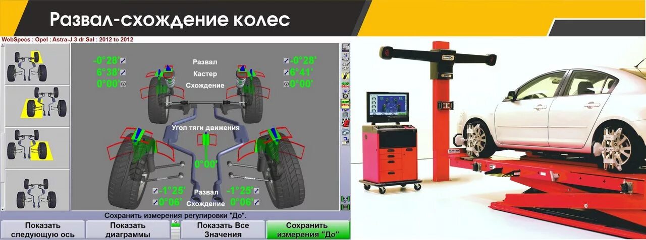 Развал схождения колес фото При каких обстоятельствах стоит проверить сход-развал на Вольво? - Volvo XC70 II