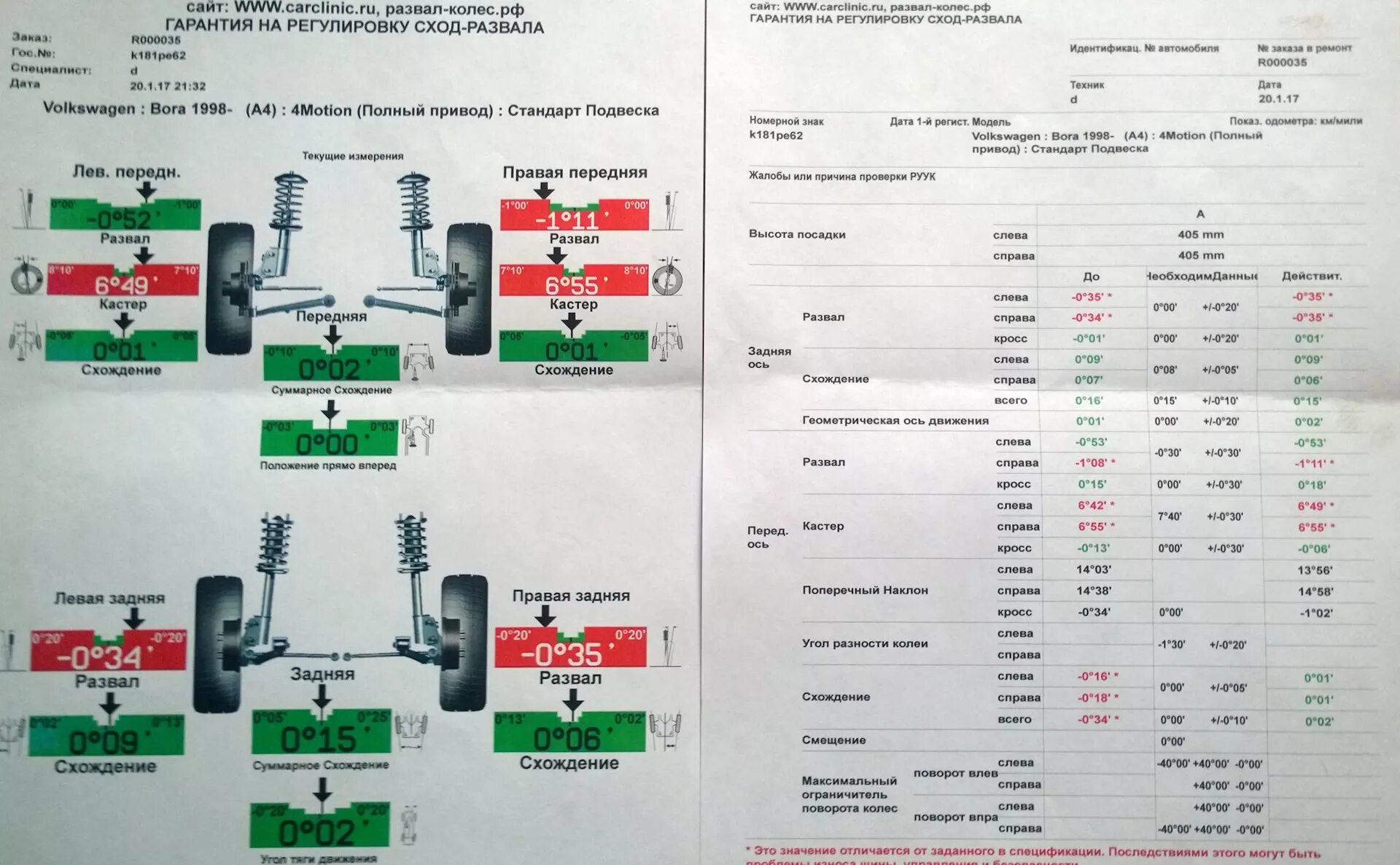 Развал схождения колес фото Программа сход развала