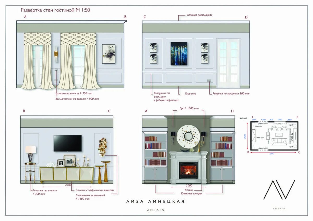 Развертка стен интерьер Pin su Interior