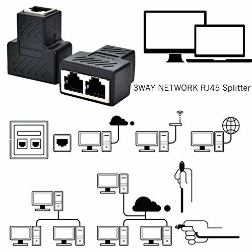 Разветвитель rj45 на 2 порта схема подключения Купить ethernet кабели DISDIM RJ45 Splitter, DISDIM RJ45 Splitter Adapter 1 bis 