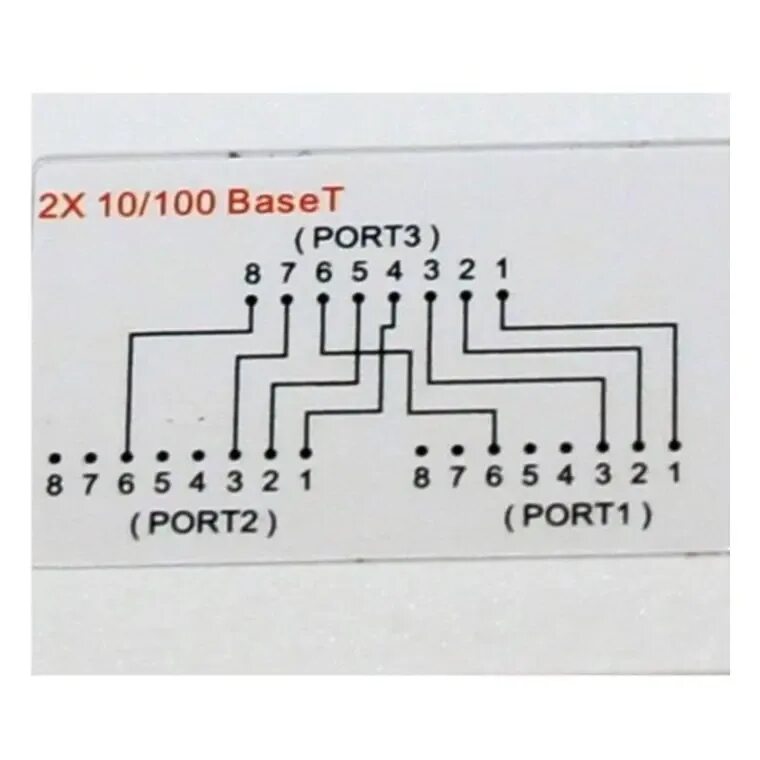 Разветвитель rj45 на 2 порта схема подключения Разветвитель RJ-45, штекер 8P8C на два гнезда 8P8C, на проводе AliExpress