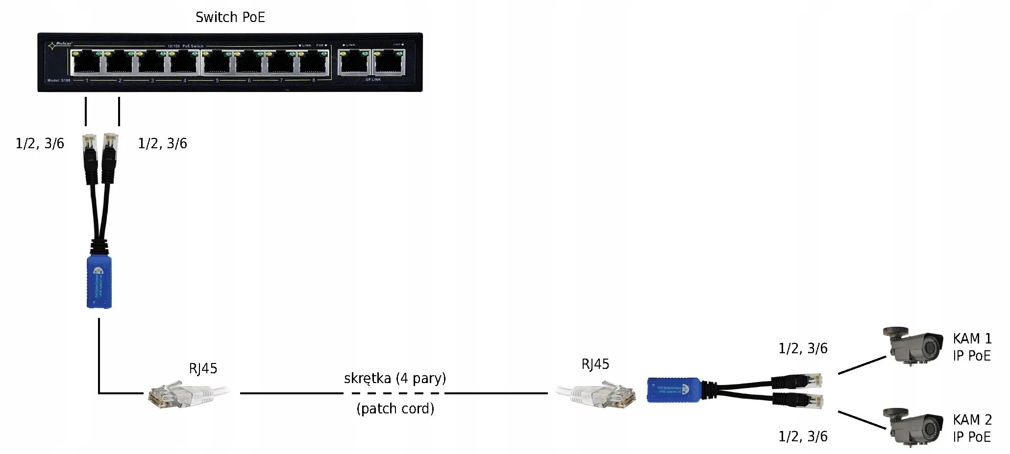 Разветвитель rj45 на 2 порта схема подключения Купить Разветвитель 2xRJ45 вилка - 1xRJ45 розетка Pulsar PPOE2: отзывы, фото и х