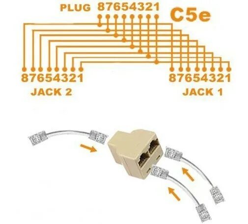 Разветвитель rj45 на 2 порта схема подключения Купить глобальные, rj45 lan разделитель комбайнер пути 1-2 разъем адаптер в инте