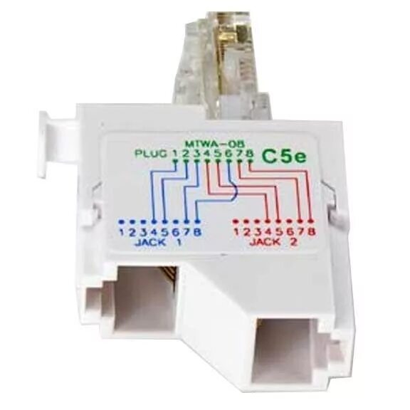 Разветвитель rj45 на 2 порта схема подключения Rj 45 розетка распиновка: распиновка, инструкция по подключению, характеристики 