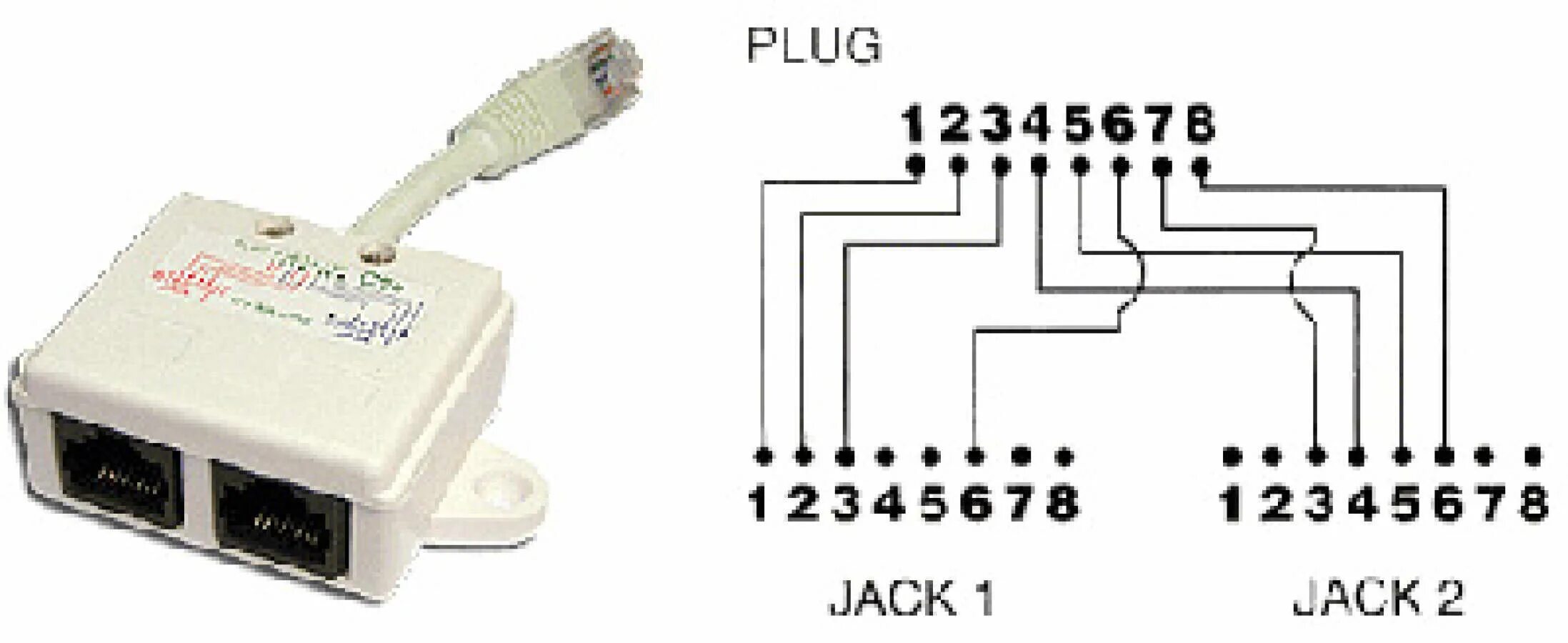 Разветвитель rj45 на 2 порта схема подключения TWT-Y-E2-U2 - Y-адаптер, 1 телефонный и 1 компьютерный порт цена, купить TWT-Y-E