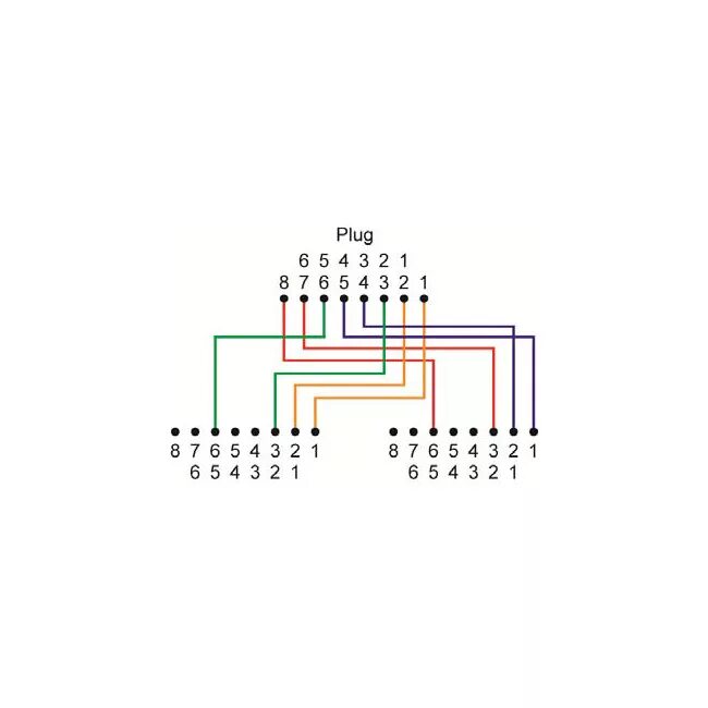 Разветвитель rj45 на 2 порта схема подключения PK4515 RJ45 SPLITTER DATA TO DATA 100MM CORD 3-U5 - Radio Parts