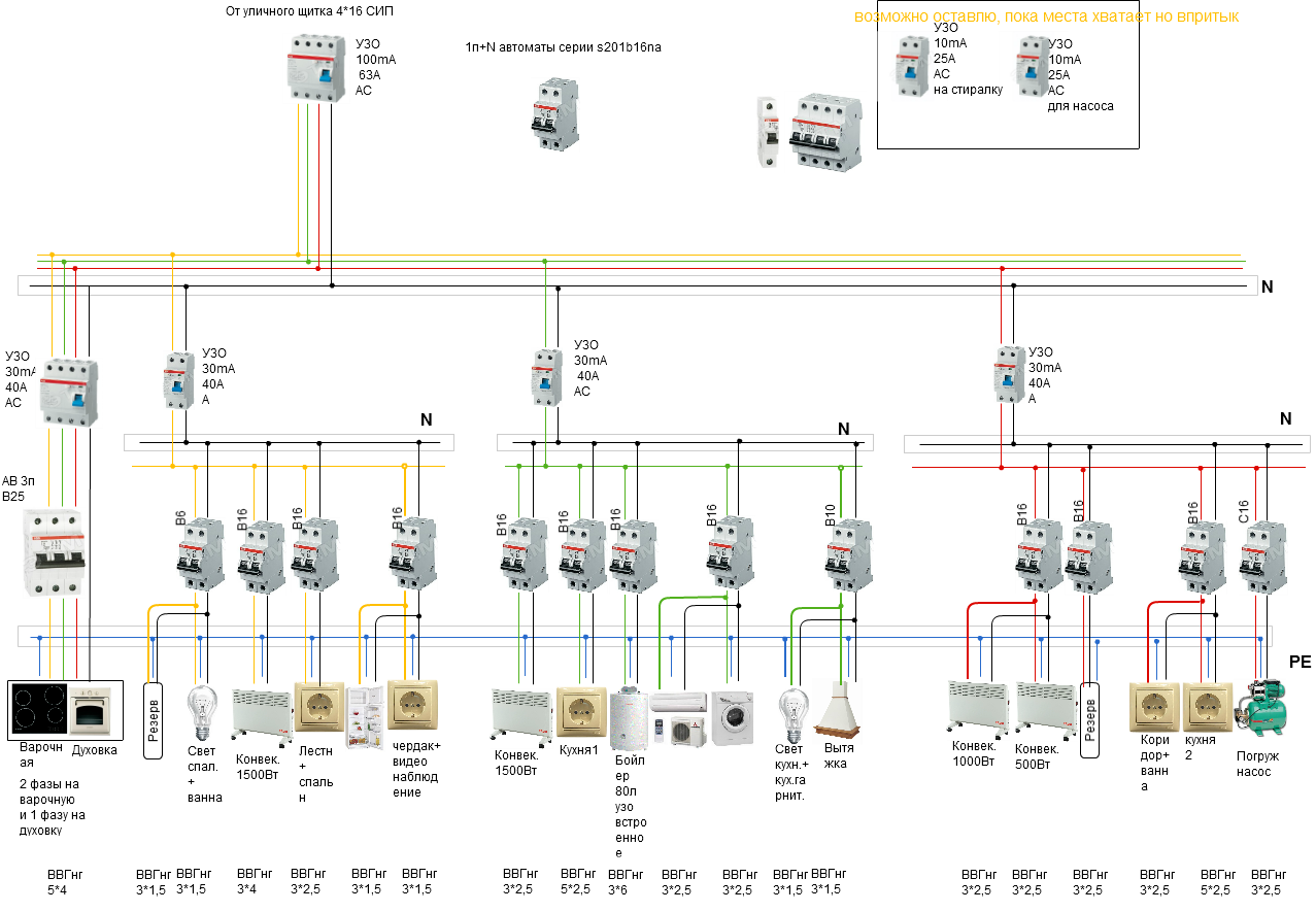 Разводка электропроводки в частном доме схема подключения Электрикаю Схемы щитка Форум о строительстве и загородной жизни - FORUMHOUSE
