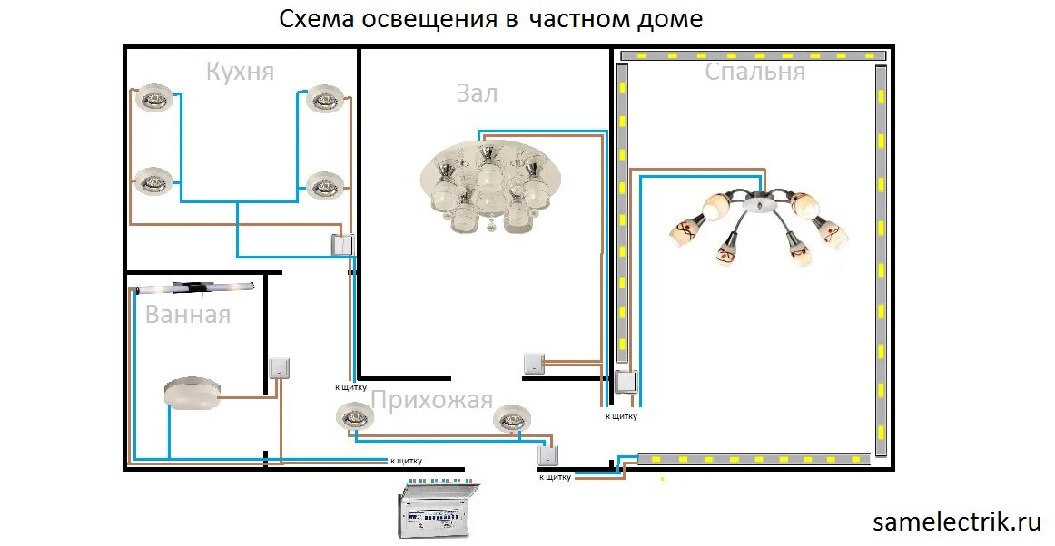 Разводка освещения в квартире схема подключения Pin on Бумага Floor plans, Visualizations, Diagram