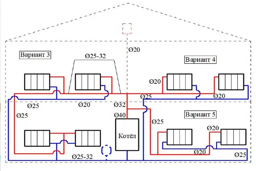Разводка отопления в частном доме схема Схема отопления двухэтажного дома - обзор вариантов, рейтинг лучших циркуляционн