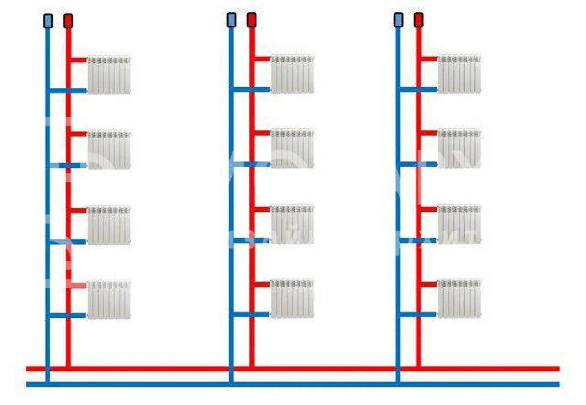 Разводка отопления в многоквартирном доме схемы подключения Подключение радиатора отопления к двухтрубной системе - все способы!
