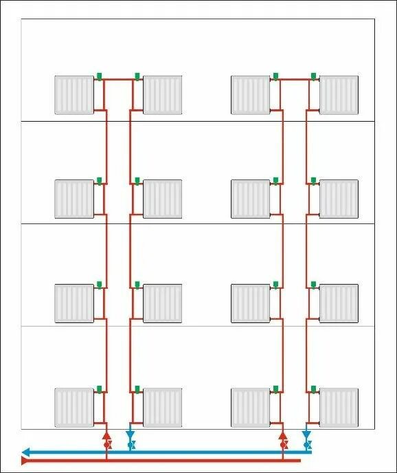 Разводка отопления в многоквартирном доме схемы подключения Верхний розлив