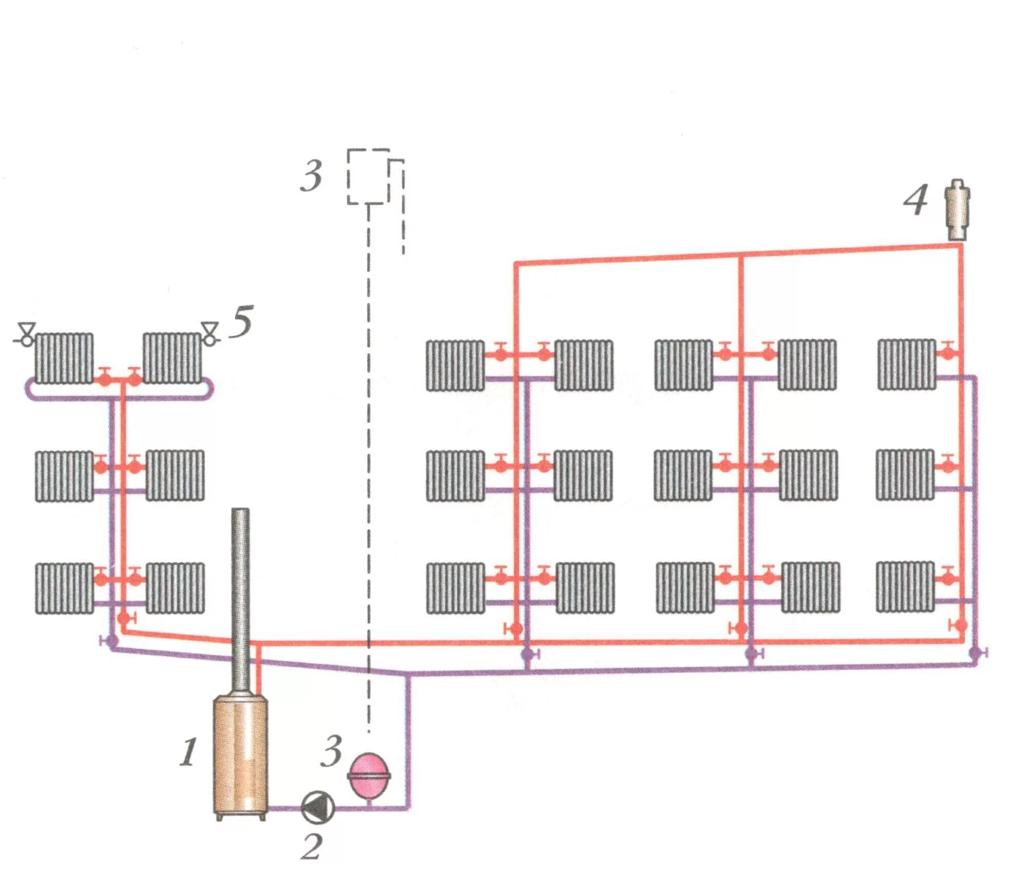 Разводка отопления в многоквартирном доме схемы подключения Картинки ТЕПЛОНОСИТЕЛЬ СИСТЕМЫ ОТОПЛЕНИЯ МНОГОКВАРТИРНОГО ДОМА